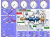 Unitate centrală de control pentru turbomotoare